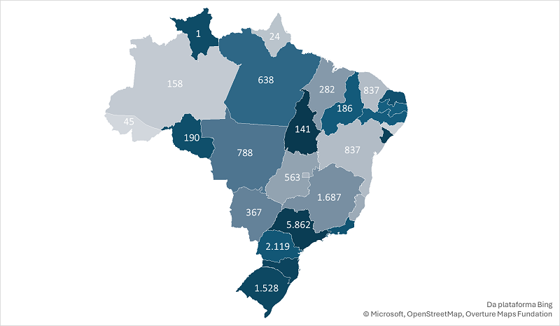 Migrações por Região