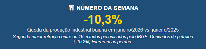 Indústria