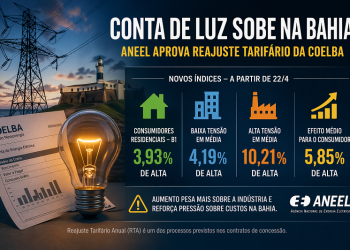 conta de luz
