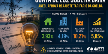 conta de luz