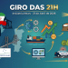 giro