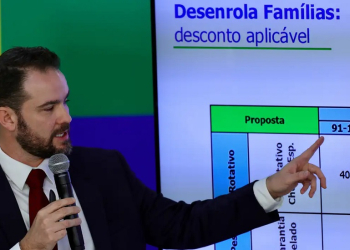Dário Durigan