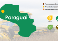 BrasilAgro