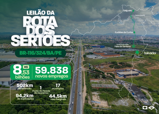 Rota dos Sertoes 1
