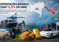 Exportações da Bahia perdem fôlego com queda de petróleo e minerais 3 exportações