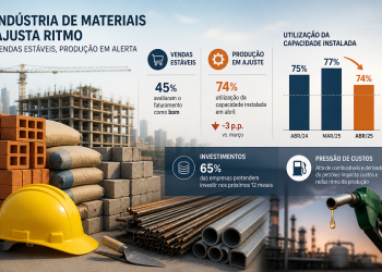indústria de materiais
