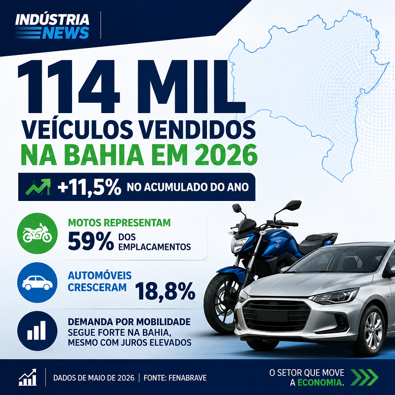 ARTE VEÍCULOS