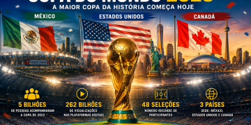 copa do mundo