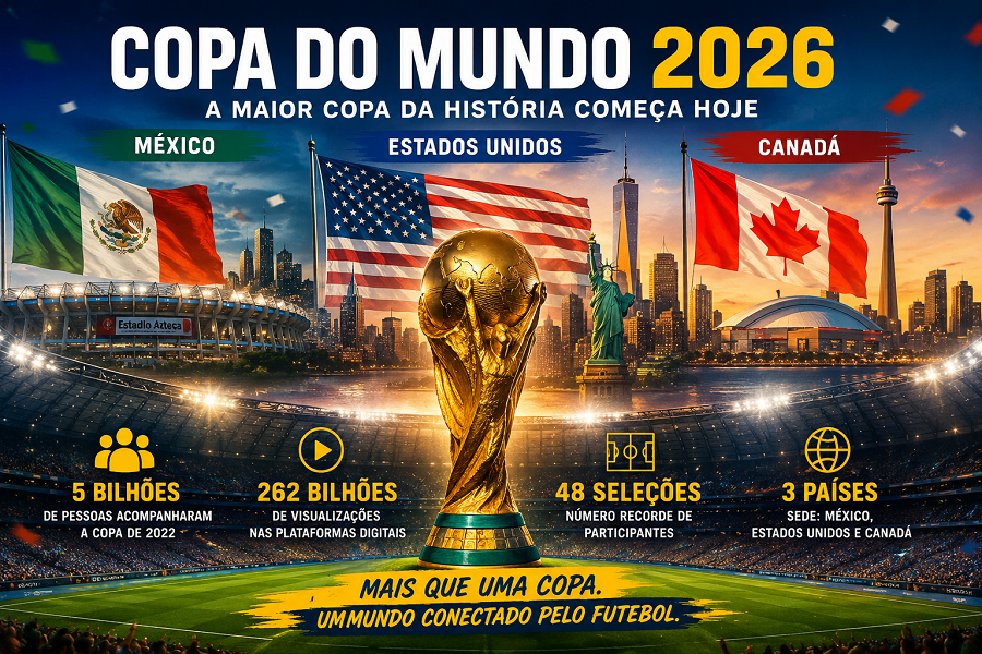 Começa a maior Copa da história: 5 bilhões de olhos voltados para EUA, México e Canadá 1 copa do mundo