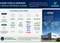 O movimento que reposiciona a Suzano na indústria global de papel e de produtos de higiene 9 Suzano