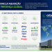 O movimento que reposiciona a Suzano na indústria global de papel e de produtos de higiene 8 Suzano