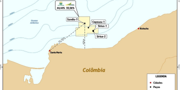 petrobras colômbia