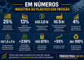 Tarifas dos EUA e alta das resinas colocam indústria do plástico sob pressão 10 plástico