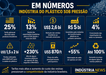 plástico